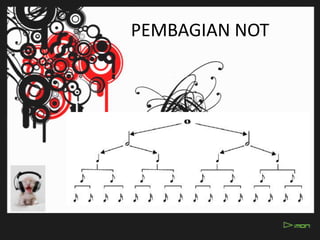 PEMBAGIAN NOT

 