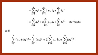 Jadi
𝒌=𝟏
𝒏
(𝒂 𝒌 + 𝒃 𝒌) 𝟐 =
𝒌=𝟏
𝒏
𝒂 𝒌
𝟐 +
𝒌=𝟏
𝒏
𝟐 𝒂 𝒌 𝒃 𝒌 +
𝒌=𝟏
𝒏
𝒃 𝒌
𝟐
𝒌=𝟏
𝒏
(𝒂 𝒌 + 𝒃 𝒌) 𝟐
=
𝒌=𝟏
𝒏
𝒂 𝒌
𝟐
+ 𝟐
𝒌=𝟏
𝒏
𝒂 𝒌 𝒃 𝒌 +
𝒌=𝟏
𝒏
𝒃 𝒌
𝟐
𝒌=𝟏
𝒏
(𝒂 𝒌 + 𝒃 𝒌) 𝟐=
𝒌=𝟏
𝒏
(𝒂 𝒌) 𝟐 + 𝟐
𝒌=𝟏
𝒏
𝒂 𝒌 𝒃 𝒌 +
𝒌=𝟏
𝒏
(𝒃 𝒌) 𝟐
(terbukti)
 