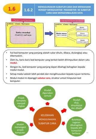 Subatur Cara Java Nota Subjek Sains Komputer Tingkatan 4 lengkap - SUBJEK MPEI | PDF