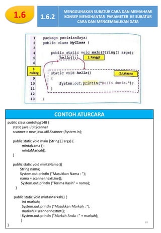 Subatur Cara Java Nota Subjek Sains Komputer Tingkatan 4 lengkap - SUBJEK MPEI | PDF