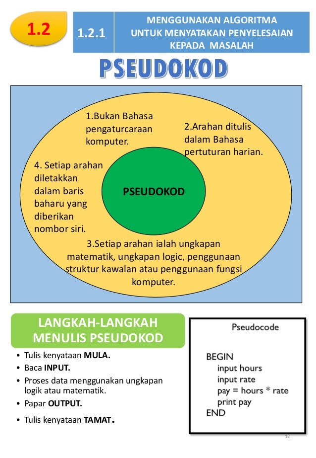 Penormalan Sains Komputer Tingkatan 4 / Sains komputer ting 4 database