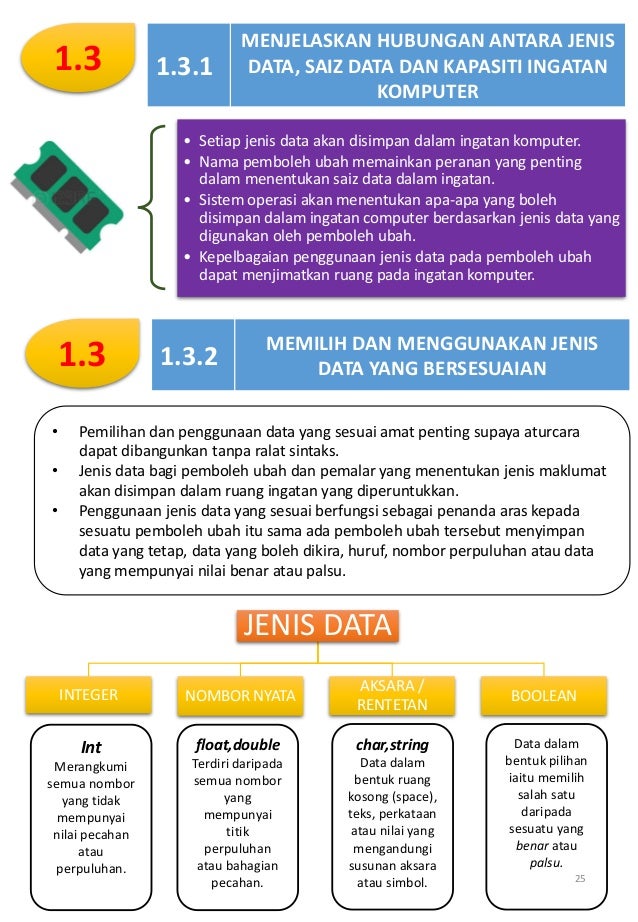 Cara Membina Jadual Melalui Data Berbentuk Huruf - nerveploaty