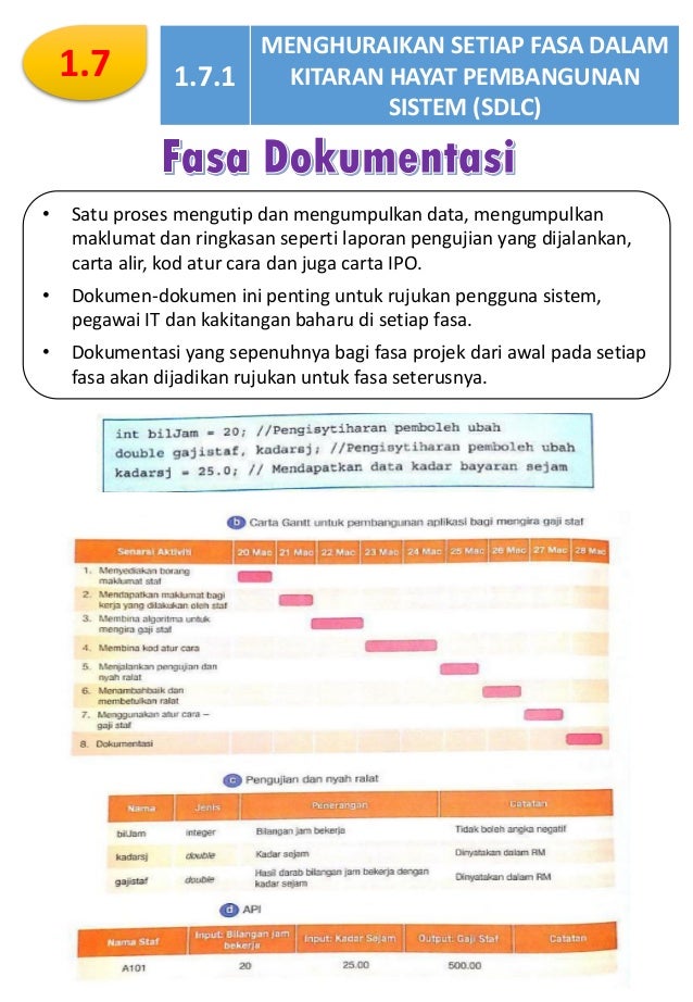 Nota Sains Komputer Tingkatan 4 / Nota Subjek Sains Komputer Tingkatan