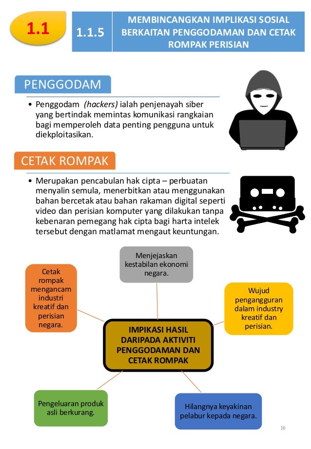 Nota Sains Komputer Tingkatan 5  Berikut dikongsikan adalah maklumat