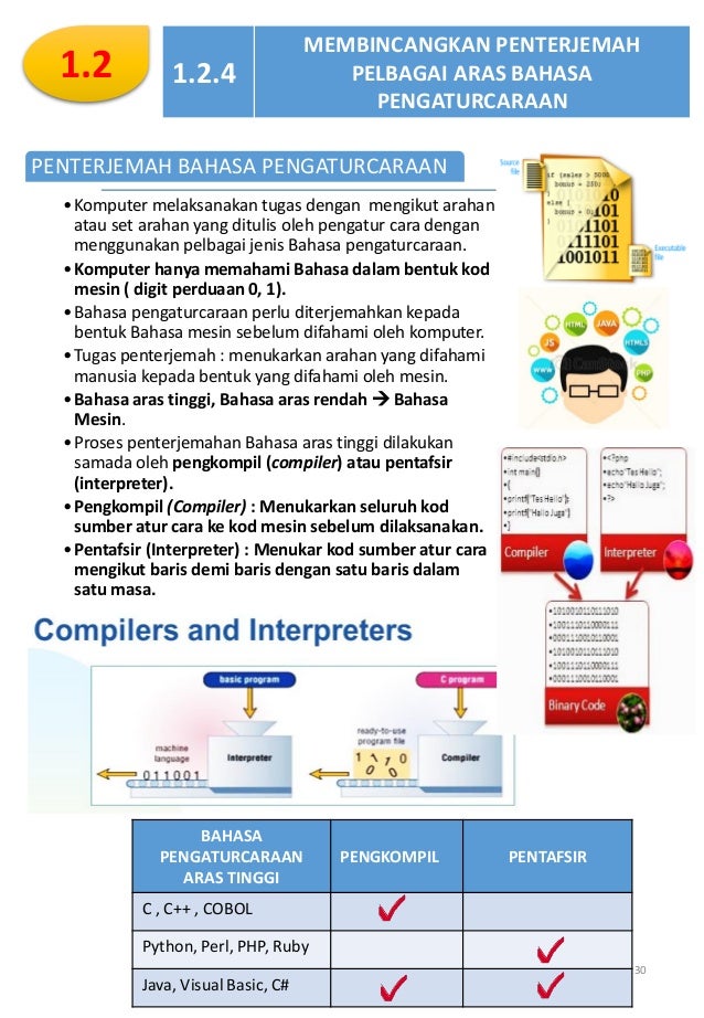Nota Sains Komputer Matrikulasi  Nota Subjek Sains Komputer Tingkatan