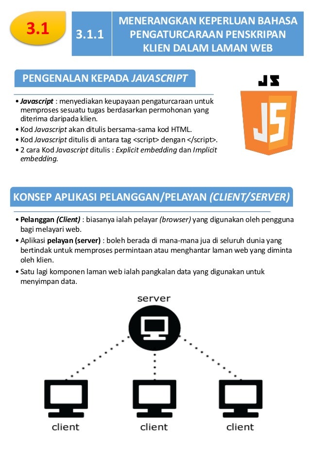 Nota Sains Komputer Tingkatan 5 / Asas sains komputer tingkatan 1.