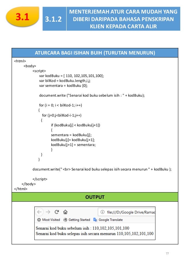 Buku Teks Sains Komputer Tingkatan 5 Pdf