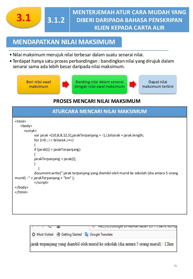 Nota Subjek Sains Komputer Tingkatan 5 lengkap - SUBJEK MPEI