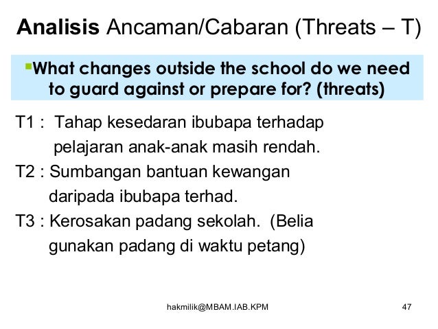 Nota slide pengurusan strategik Nota slide pengurusan strategik