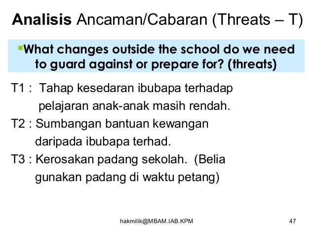 Contoh Analisis Swot Sekolah Rendah - Police 11166