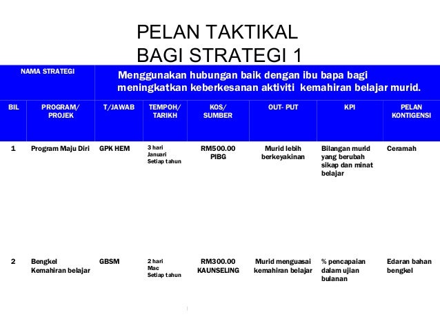 Contoh Ceramah Ibu - This Mommas Misadventure Contoh Ceramah Ibu - This Mommas Misadventure