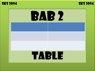 SKS 3094           SKS 3094



           BAB 2


           TABLE
 