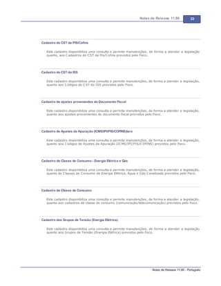 Notas de Release 11.80 33
Notas de Release 11.80 - Português
Cadastro do CST da PIS/Cofins
Este cadastro disponibiliza uma consulta e permite manutenções, de forma a atender a legislação
quanto, aos Cadastros do CST da Pis/Cofins previstos pelo Fisco.
Cadastro do CST do ISS
Este cadastro disponibiliza uma consulta e permite manutenções, de forma a atender a legislação,
quanto aos Códigos do CST do ISS previstos pelo Fisco.
Cadastro de ajustes provenientes do Documento Fiscal
Este cadastro disponibiliza uma consulta e permite manutenções, de forma a atender a legislação,
quanto aos ajustes provenientes do documento fiscal previstos pelo Fisco.
Cadastro de Ajustes da Apuração (ICMS/IPI/PIS/COFINS)laro
Este cadastro disponibiliza uma consulta e permite manutenções, de forma a atender a legislação,
quanto aos Códigos de Ajustes da Apuração (ICMS/IPI/PIS/COFINS) previstos pelo Fisco.
Cadastro de Classe de Consumo - Energia Elétrica e Gás
Este cadastro disponibiliza uma consulta e permite manutenções, de forma a atender a legislação,
quanto às Classes de Consumo de Energia Elétrica, Água e Gás Canalizado previstos pelo Fisco.
Cadastro de Classe de Consumo
Este cadastro disponibiliza uma consulta e permite manutenções, de forma a atender a legislação,
quanto aos cadastros de classe de consumo (comunicação/telecomunicação) previstos pelo Fisco.
Cadastro dos Grupos de Tensão (Energia Elétrica)
Este cadastro disponibiliza uma consulta e permite manutenções, de forma a atender a legislação
quanto aos Grupos de Tensão (Energia Elétrica) previstos pelo Fisco.
 