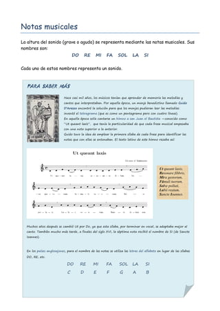Notas musicales
La altura del sonido (grave o agudo) se representa mediante las notas musicales. Sus
nombres son:
        ...