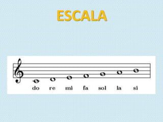 ESCALA
 