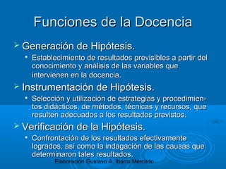 Elaboración Gustavo A. Ibarra Mercado
Funciones de la DocenciaFunciones de la Docencia
 Generación de Hipótesis.Generación de Hipótesis.

Establecimiento de resultados previsibles a partir delEstablecimiento de resultados previsibles a partir del
conocimiento y análisis de las variables queconocimiento y análisis de las variables que
intervienen en la docenciaintervienen en la docencia..
 Instrumentación de Hipótesis.Instrumentación de Hipótesis.

Selección y utilización de estrategias y procedimien-Selección y utilización de estrategias y procedimien-
tos didácticos, de métodos, técnicas y recursos, quetos didácticos, de métodos, técnicas y recursos, que
resulten adecuados a los resultados previstos.resulten adecuados a los resultados previstos.
 Verificación de la Hipótesis.Verificación de la Hipótesis.

Confrontación de los resultados efectivamenteConfrontación de los resultados efectivamente
logrados, así como la indagación de las causas quelogrados, así como la indagación de las causas que
determinaron tales resultados.determinaron tales resultados.
 