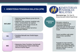Nota SPP Cikgu | PDF