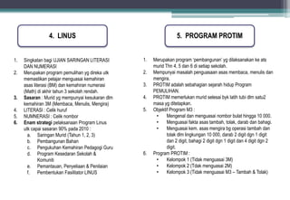 Nota SPP Cikgu | PDF