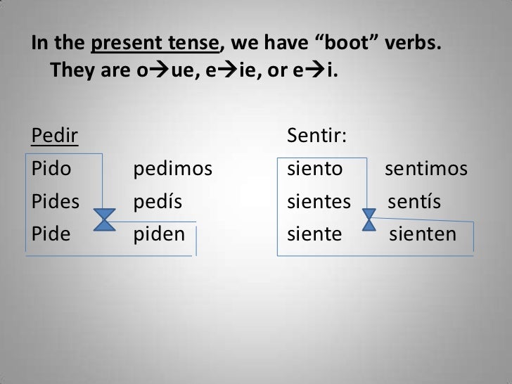 Stem Changing Verbs In The Preterite Tense Worksheet