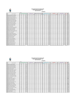 Notas primer periodo quimica | PDF