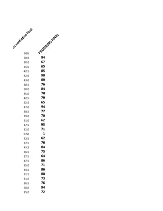 Notas semiotica 2011 finales