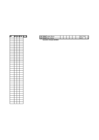 EP   PR EX-ST/40 A - R   58 5950 Tuston Byron        60   78   13
                         59 5939 Vistin Héctor       85        18
                            EDUARDO VÁSQUEZ BERMEO
 