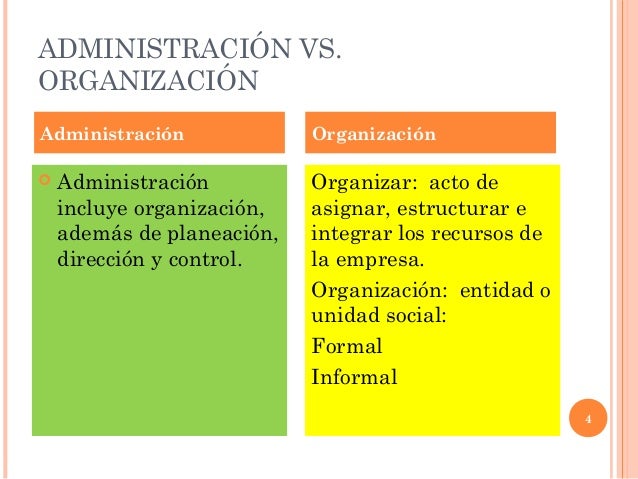 Notas sobre administración científica