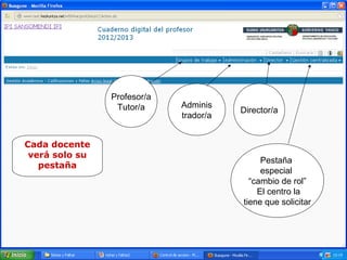 Cada docente
verá solo su
pestaña
Profesor/a
Tutor/a Director/a
Adminis
trador/a
Pestaña
especial
“cambio de rol”
El centro la
tiene que solicitar
 