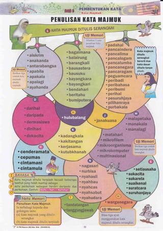 Kata Majmuk çš„ æ„æ€