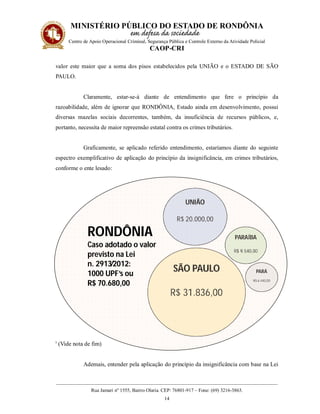 MINISTÉRIO PÚBLICO DO ESTADO DE RONDÔNIA
Centro de Apoio Operacional Criminal, Segurança Pública e Controle Externo da Atividade Policial
CAOP-CRI
__________________________________________________________________________________________
Rua Jamari nº 1555, Bairro Olaria. CEP: 76801-917 – Fone: (69) 3216-3863.
14
valor este maior que a soma dos pisos estabelecidos pela UNIÃO e o ESTADO DE SÃO
PAULO.
Claramente, estar-se-á diante de entendimento que fere o princípio da
razoabilidade, além de ignorar que RONDÔNIA, Estado ainda em desenvolvimento, possui
diversas mazelas sociais decorrentes, também, da insuficiência de recursos públicos, e,
portanto, necessita de maior repreensão estatal contra os crimes tributários.
Graficamente, se aplicado referido entendimento, estaríamos diante do seguinte
espectro exemplificativo de aplicação do princípio da insignificância, em crimes tributários,
conforme o ente lesado:
i
(Vide nota de fim)
Ademais, entender pela aplicação do princípio da insignificância com base na Lei
PARÁ
R$ 6.440,00
SÃO PAULO
R$ 31.836,00
PARAÍBA
R$ 9.540,00
UNIÃO
R$ 20.000,00
RONDÔNIA
Caso adotado o valor
previsto na Lei
n. 2913/2012:
1000 UPF’s ou
R$ 70.680,00
 
