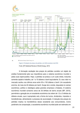 2121
Figura 3. Evolução dos preços do petróleo, em US$ correntes e de 2018.
Fonte. BP Statistical Review of World Energy, 2019.
A formação oscilação dos preços do petróleo constitui um objeto de
análise fundamental pela sua importância para o sistema econômico mundial e
pelas suas repercussões. Hoje, o petróleo se produz a um custo direto, incluindo
somente capital e trabalho, de 1 a 15 dólares o barril equivalente. E o seu valor no
mercado oscilou nos últimos anos entre 50 e 150 dólares o barril. Um excedente
enorme, de mais de 40 dólares por barril. Surge daí a renda, disputada no campo
econômico, político e ideológico pelas grandes empresas e Estados. O sistema
econômico mundial consome cerca de 35 bilhões de barris anuais (BP, 2015),
permitindo a geração de um excedente econômico da ordem de 1,5 a 3 trilhões de
dólares anuais, que é apropriado sob a forma de lucros, dividendos, impostos e
transferências, alimentando o processo de acumulação. A redução dos preços do
petróleo implica na transferência desse excedente aos consumidores. Como
parâmetro de comparação, o excedente econômico mundial pode ser estimado em
 