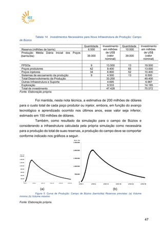 4747
Tabela 14. Investimentos Necessários para Nova Infraestrutura de Produção: Campo
de Búzios
Quantidade Investimento
em milhões
de US$
(valor
nominal)
Quantidade Investimento
em milhões
de US$
(valor
nominal)
Reserva (milhões de barris) 6.500 10.000
Produção Média Diária Inicial dos Poços
(barris/dia) 39.000 39.000
FPSOs 9 13.500 13 19.500
Poços produtores 42 8.400 65 13.000
Poços injetores 34 6.800 52 10.400
Sistemas de escoamento da produção 9 4.500 13 6.500
Total Desenvolvimento da Produção 33.200 49.400
Outras Infraestrutura e Suporte 4.695 6.987
Exploração 9.533 14.185
Total de investimento 47.428 70.572
Fonte: Elaboração própria.
Foi mantida, nesta nota técnica, a estimativa de 200 milhões de dólares
para o custo total de cada poço produtor ou injetor, embora, em função do avanço
tecnológico e aprendizado ocorrido nos últimos anos, esse valor seja inferior,
estimado em 150 milhões de dólares.
Também, como resultado da simulação para o campo de Búzios e
considerando a infraestrutura calculada pela própria simulação como necessária
para a produção do total de suas reservas, a produção do campo deve se comportar
conforme indicado nos gráficos a seguir.
(a) (b)
Figura 5. Curva de Produção: Campo de Búzios (barris/dia) Reservas previstas: (a) Volume
mínimo (b) Volume máximo
Fonte: Elaboração própria.
 