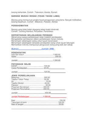 barang kehendak. Contoh : Television, Kereta, Rumah

BARANG MUDAH ROSAK (TIDAK TAHAN LAMA)

Barang yang mempunyai jangka hayat penggunaan yang lama. Banyak melibatkan
barang keperluan. Contoh : Makanan, Pakaian, Akhbar

PERKHIDMATAN

Barang yang tidak boleh dipegang tetapi boleh dinikmati.
Contoh : Gunting Rambut, Perubatan, Pendidikan

KEPENTINGAN BELANJAWAN PERIBADI
Merancang supaya perbelanjaan tidak melebihi pendapatan
Mengelakkan pembaziran dalam perbelanjaan harian individu
Menyimpan sebahagian wang untuk tujuan kecemasan
Menyimpan sebahagian daripada pendapatan wang untuk tujuan tabungan
Memastikan individu mempunyai pengurusan wang yang baik dan cekap

Butiran___________________Jumlah (RM)

PENDAPATAN
Gaji dan Elaun ......................................................1 000.00
Sewa .........................................................................200.00

Jumlah ..................................................................1 200.00

POTONGAN WAJIB
KWSP.................................................. 100.00
Cukai Pendapatan............................... 20.00_______________

Jumlah .................................................120.00_______________

JENIS PERBELANJAAN
Makanan ..............................................300.00
Telefon Talian Tetap ............................30.00
Air ............................................................10.00
Telefon Bimbit .......................................40.00
Pakaian ...................................................50.00
Pinjaman Kenderaan ..........................300.00
Pinjaman Perumahan......................... 200.00_______________

Jumlah ...................................................930.00_______________

Jumlah Perbelanjaan .........................1 050.00_______________

Baki ...................................................................................150.00
Tabungan di bank ...........................................................100.00
Baki di tangan ..................................................................50.00

________________________________________________________
 