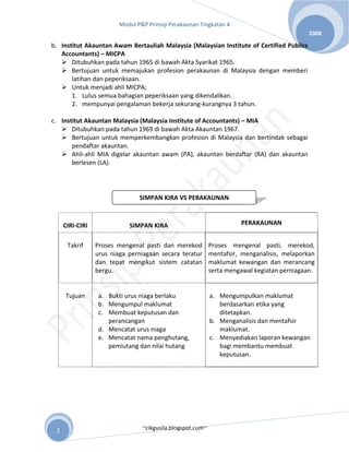 Nota tingkatan 4 prinsip akaun