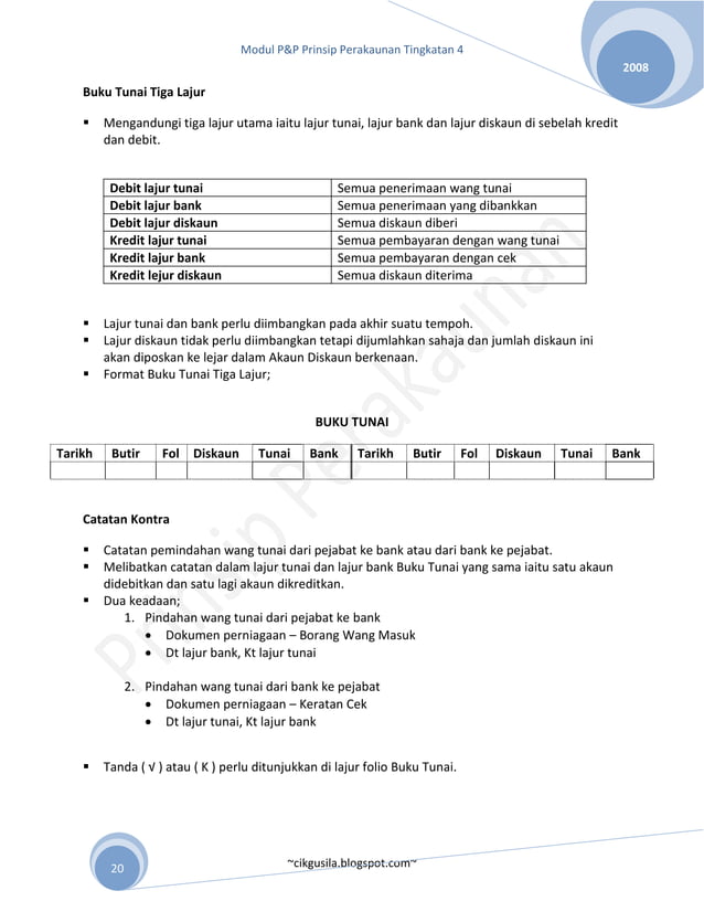 Nota tingkatan 4 prinsip akaun