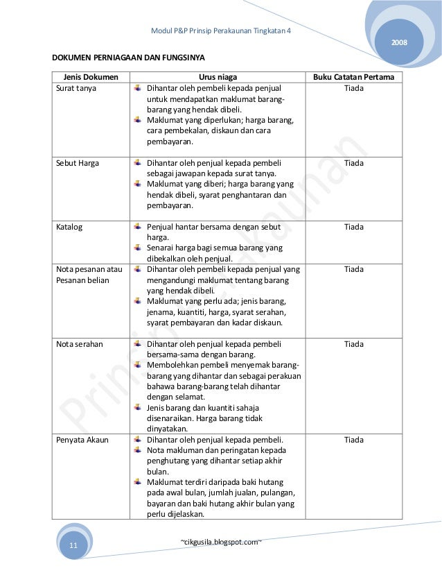 Prinsip Perakaunan  Download PDF