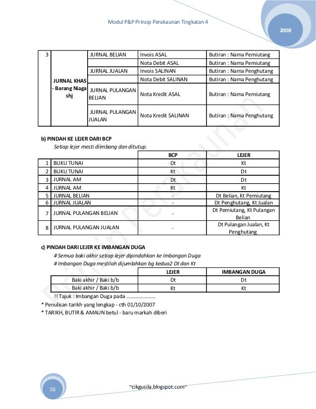 Contoh Invois Jualan - Contoh SR