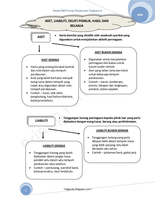 Nota tingkatan 4 prinsip akaun