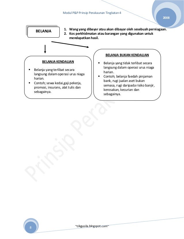 Nota tingkatan 4 prinsip akaun