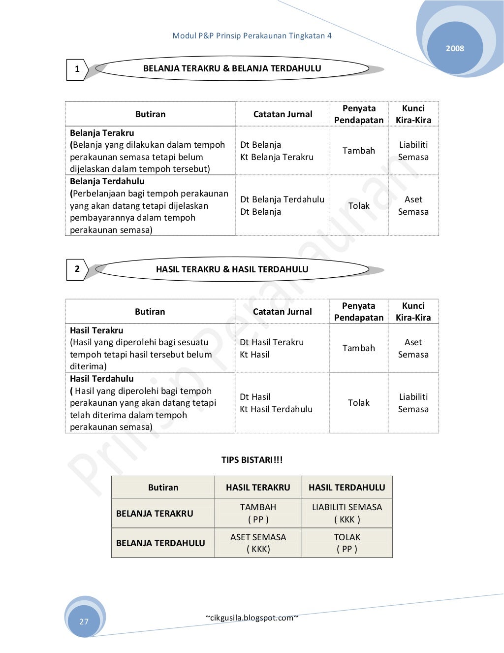 Nota tingkatan 4 prinsip akaun