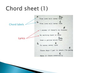 Chord sheet (1)Chord labelsLyrics