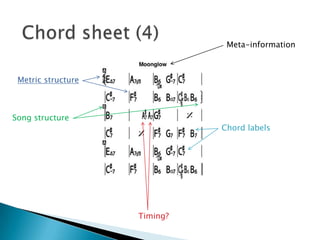 Chord sheet (4)Meta-informationMetric structureSong structureChord labelsTiming?