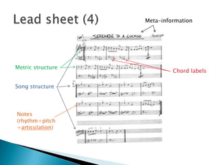 Lead sheet (4)Meta-informationMetric structureChord labelsSong structureNotes (rhythm+pitch+articulation)