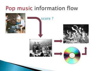 Pop music information flowscore ?