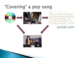 “Covering” a pop song(partial) score
