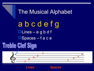 The Musical Alphabet a b c d e f g Lines – e g b d f Spaces – f a c e Treble Clef Sign e g b d f f a c e Lines Spaces 