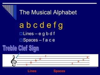 Notation | PPSX