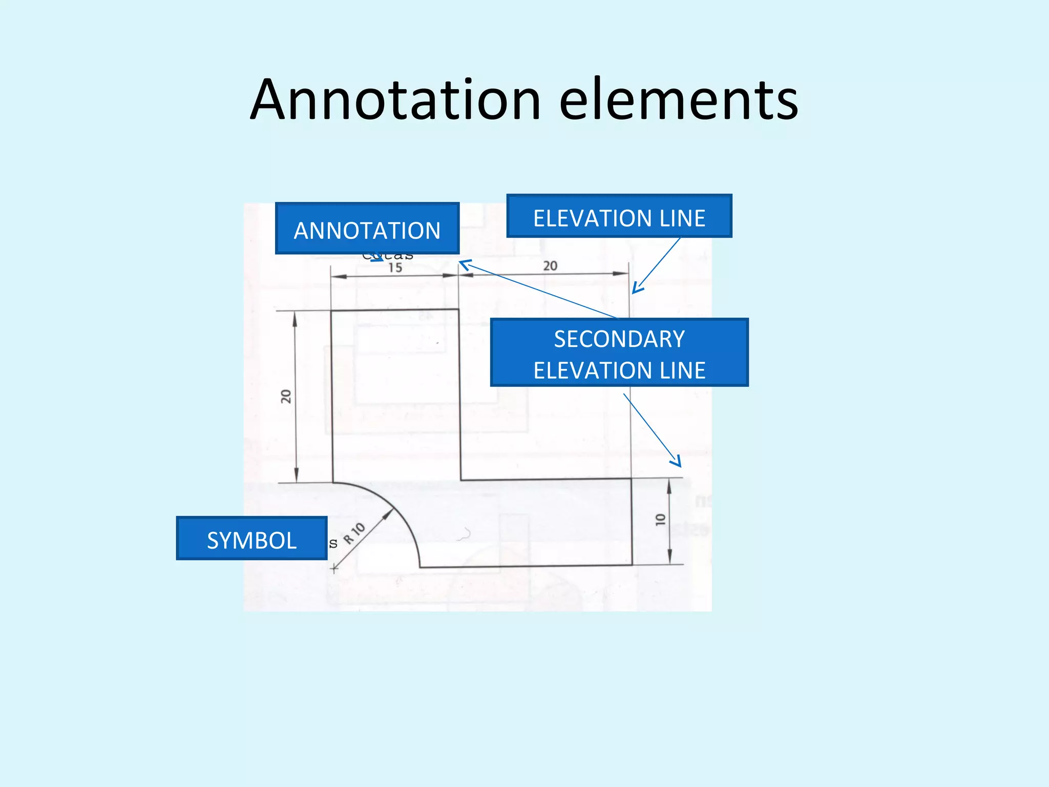 Annotation elements ANNOTATION ELEVATION LINE SECONDARY ELEVATION LINE SYMBOL
