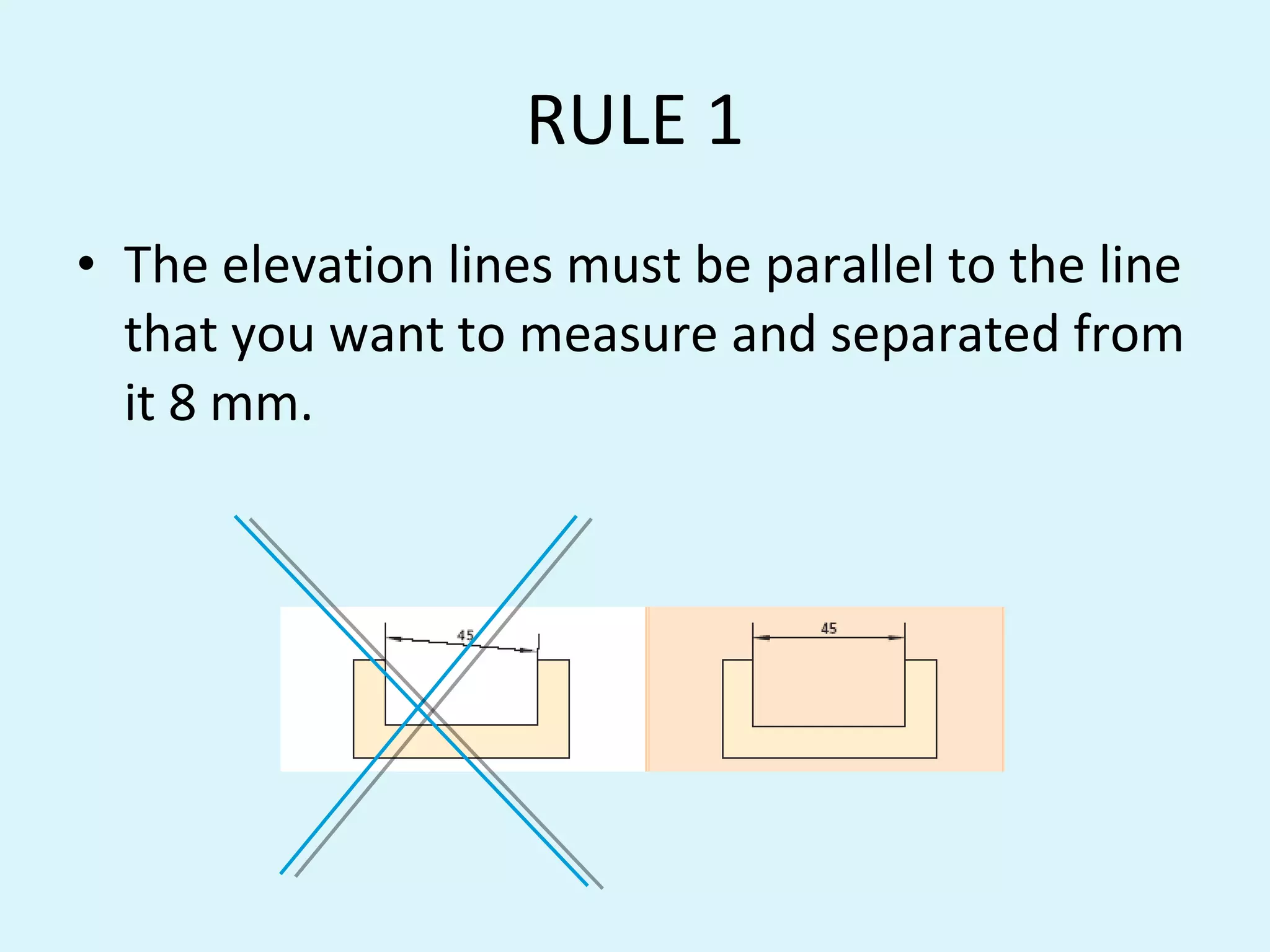 RULE 1 The elevation lines must be parallel to the line that you want to measure and separated from it 8 mm.