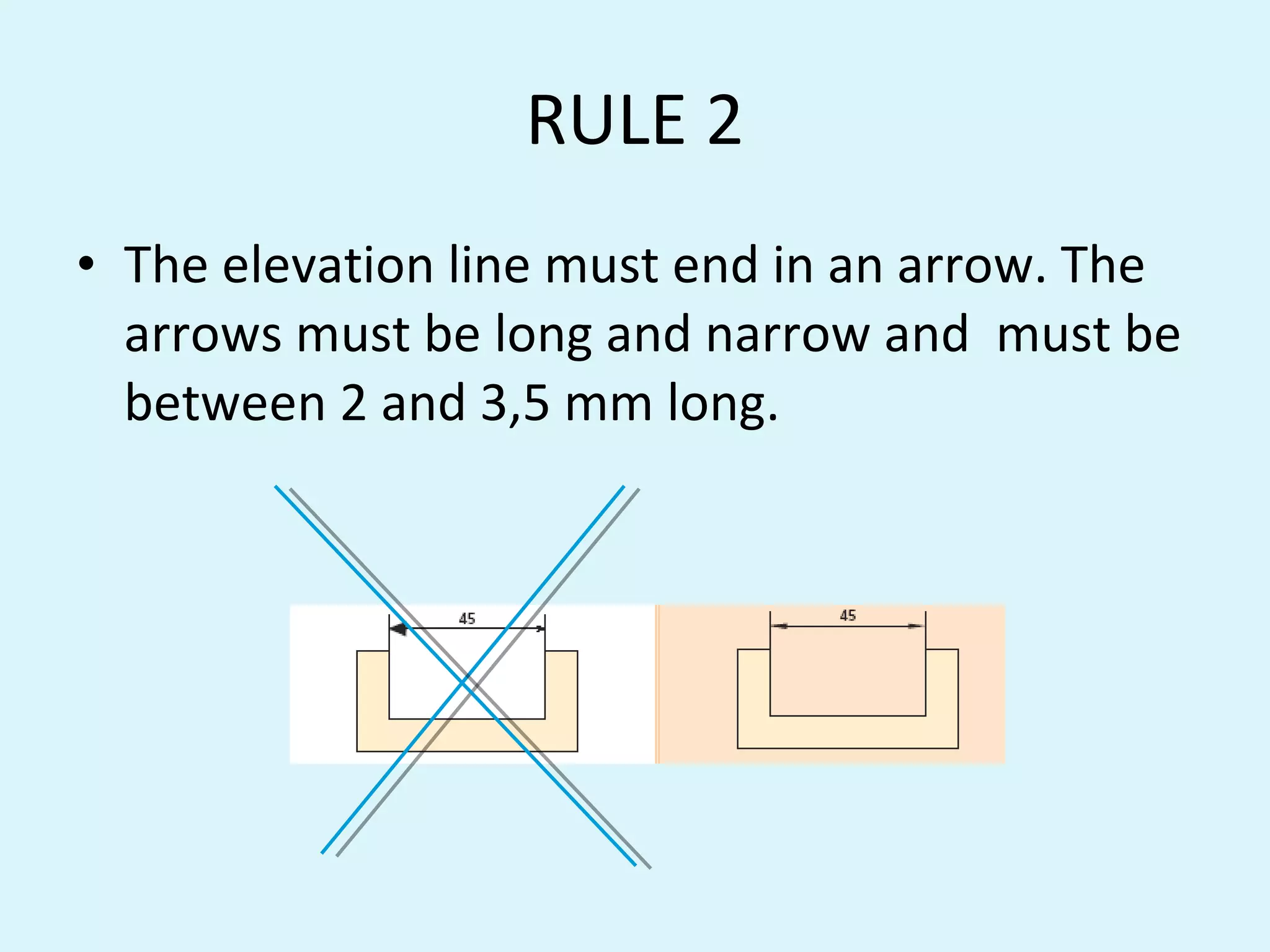 RULE 2 The elevation line must end in an arrow. The arrows must be long and narrow and must be between 2 and 3,5 mm long.
